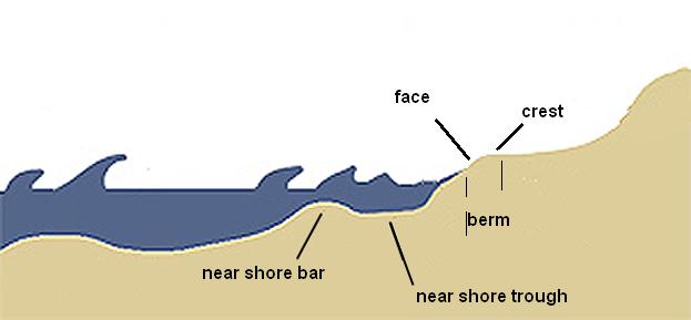 Figure 15.JPG